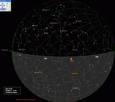 Valtorta-astronomia.gif