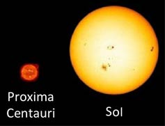Sol-proxima-centauri