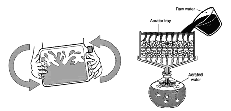 Water aeration