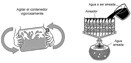 Aireando el agua