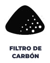 Filtro de carbón activado