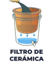 Filtro de cerámica