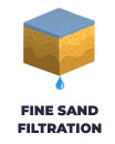 Fine Sand Filtration