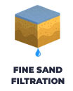 Fine Sand Filtration