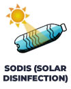 Solar Disinfection SODIS