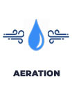 Water Aeration